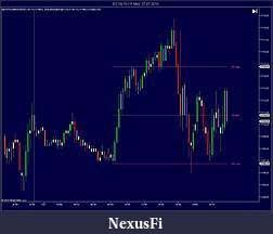 Click image for larger version

Name:	Chart 3 3 Hour Night Session Range.jpg
Views:	457
Size:	94.7 KB
ID:	17590