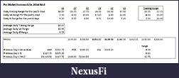 Click image for larger version

Name:	Premarket Homework for 28 Jul Wed.jpg
Views:	215
Size:	48.4 KB
ID:	17592