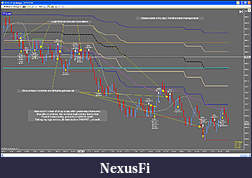 Click image for larger version

Name:	28 July Chart.jpg
Views:	247
Size:	235.4 KB
ID:	17601