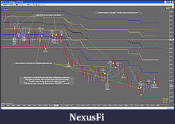 Click image for larger version

Name:	28 July Chart.jpg
Views:	320
Size:	235.4 KB
ID:	17601