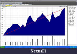 Click image for larger version

Name:	28 July Income MSA.jpg
Views:	277
Size:	242.8 KB
ID:	17603