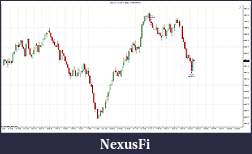 Click image for larger version

Name:	NQ 03-15 (144 Tick)  26_02_2015.jpg
Views:	237
Size:	147.9 KB
ID:	176251