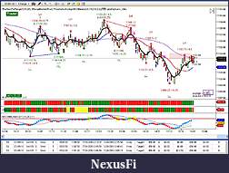 Click image for larger version

Name:	ES Sim Trade Log PM 28 Jul.JPG
Views:	219
Size:	159.0 KB
ID:	17630