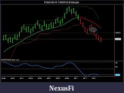 Click image for larger version

Name:	FDAX 09-10  7_29_2010 (8 Range).jpg
Views:	276
Size:	55.9 KB
ID:	17648