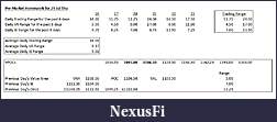 Click image for larger version

Name:	Premarket Homework for 29 Jul Thu.jpg
Views:	183
Size:	46.0 KB
ID:	17659