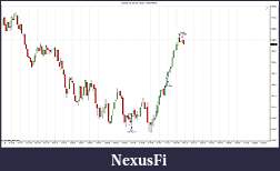 Click image for larger version

Name:	FDAX 03-15 (70 Tick)  03_03_2015.jpg
Views:	267
Size:	141.7 KB
ID:	176692