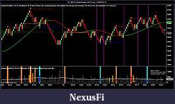 Click image for larger version

Name:	CL 04-15 (SveRenko 10 Ticks)  03_03_2015.jpg
Views:	1065
Size:	124.1 KB
ID:	176696