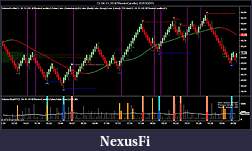 Click image for larger version

Name:	CL 04-15 (10 NTRenkoCandle)  03_03_2015.jpg
Views:	882
Size:	130.4 KB
ID:	176698