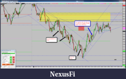 Click image for larger version

Name:	2015-03-03_NQ_summary.png
Views:	171
Size:	177.7 KB
ID:	176739