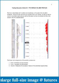 Trading Indices with SD and Market Profile-59-tpo-versus-volume-profiles.pdf