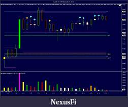 Click image for larger version

Name:	CL 09-10 (15 Min)  29_07_2010.jpg
Views:	278
Size:	115.3 KB
ID:	17685