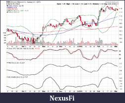 Click image for larger version

Name:	isbc.png
Views:	208
Size:	69.8 KB
ID:	176874