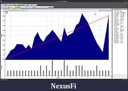 Click image for larger version

Name:	29 July Income MSA.jpg
Views:	275
Size:	218.6 KB
ID:	17688