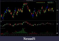 Click image for larger version

Name:	ES 09-09  09_02_2009 (3 Range) HOW VOLUME CONFIRMS MY INDICATOR.jpg
Views:	554
Size:	145.6 KB
ID:	1768