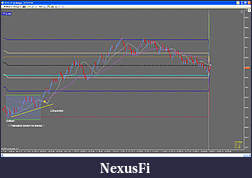 Click image for larger version

Name:	29 July TF Chart2.jpg
Views:	305
Size:	180.6 KB
ID:	17690