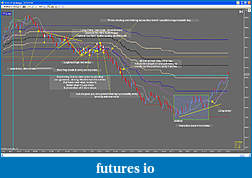 Click image for larger version

Name:	29 July TF Chart.jpg
Views:	245
Size:	235.0 KB
ID:	17691