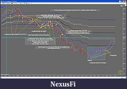 Click image for larger version

Name:	29 July TF Chart.jpg
Views:	325
Size:	235.0 KB
ID:	17691