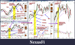 Click image for larger version

Name:	YM_MTF_setup.png
Views:	357
Size:	456.9 KB
ID:	17692