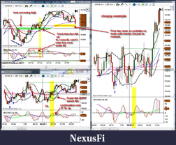 Click image for larger version

Name:	YM_MTF_setup_choppy.png
Views:	326
Size:	312.9 KB
ID:	17693