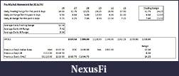 Click image for larger version

Name:	Premarket Homework for 30 Jul Fri.jpg
Views:	225
Size:	47.2 KB
ID:	17713