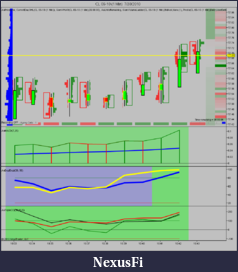 Click image for larger version

Name:	My Indicator.png
Views:	431
Size:	71.9 KB
ID:	17730