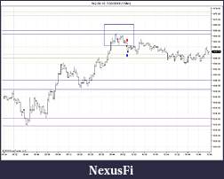 Click image for larger version

Name:	NQ 09-10  7_30_2010 (1 Min).jpg
Views:	354
Size:	100.9 KB
ID:	17735