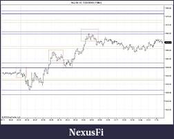 Click image for larger version

Name:	NQ 09-10  7_30_2010.jpg
Views:	326
Size:	102.9 KB
ID:	17736
