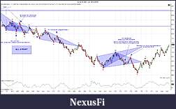 Click image for larger version

Name:	CL 02-15 (500 Tick)  4point.jpg
Views:	372
Size:	210.8 KB
ID:	177444