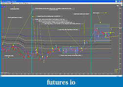 Click image for larger version

Name:	30 July TF Chart.jpg
Views:	251
Size:	235.2 KB
ID:	17744