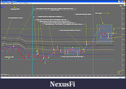 Click image for larger version

Name:	30 July TF Chart.jpg
Views:	255
Size:	235.2 KB
ID:	17744