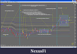 Click image for larger version

Name:	30 July TF Chart.jpg
Views:	319
Size:	235.2 KB
ID:	17744