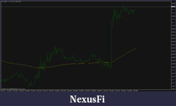 Click image for larger version

Name:	USDCAD-NFP-AVA-M15.png
Views:	386
Size:	69.3 KB
ID:	177461