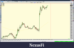 Click image for larger version

Name:	USDCAD-NFP-ESIGNAL-M15.png
Views:	339
Size:	203.8 KB
ID:	177462