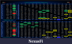 Click image for larger version

Name:	Correlations_20150309.png
Views:	254
Size:	180.1 KB
ID:	177464