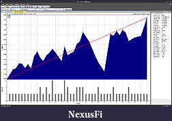 Click image for larger version

Name:	30 July Income MSA.jpg
Views:	257
Size:	241.5 KB
ID:	17746