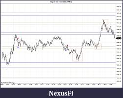 Click image for larger version

Name:	NQ 09-10  7_30_2010 (1 Min).jpg
Views:	367
Size:	108.9 KB
ID:	17749