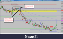 Click image for larger version

Name:	2015-03-07_NQ_summary.png
Views:	187
Size:	203.9 KB
ID:	177510