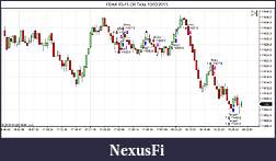 Click image for larger version

Name:	FDAX 03-15 (30 Tick)  10_03_2015.jpg
Views:	202
Size:	78.1 KB
ID:	177621