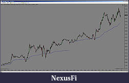 Click image for larger version

Name:	VWAP 2.jpg
Views:	659
Size:	209.7 KB
ID:	177710