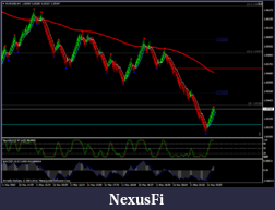 Click image for larger version

Name:	EURUSDM3.png
Views:	440
Size:	54.0 KB
ID:	177737