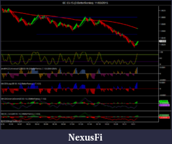 Click image for larger version

Name:	6E 03-15 (3 BetterRenko)  11_03_2015 all MACD.png
Views:	348
Size:	80.9 KB
ID:	177740