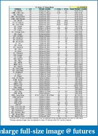 ACD trading By Mark Fisher-acvalue.pdf