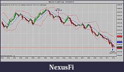 Click image for larger version

Name:	NQ 03-15 (30 Tick)  11_03_2015.jpg
Views:	324
Size:	78.2 KB
ID:	177751
