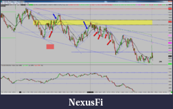 Click image for larger version

Name:	2015-03-11_NQ_summary.png
Views:	234
Size:	157.0 KB
ID:	177782