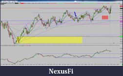 Click image for larger version

Name:	2015-03-12_NQ_summary.png
Views:	216
Size:	128.6 KB
ID:	177903