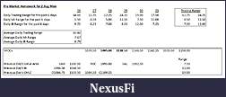Click image for larger version

Name:	Premarket Homework for 2 Aug Mon.jpg
Views:	204
Size:	47.4 KB
ID:	17802