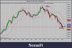 Click image for larger version

Name:	NQ 06-15 (30 Tick)  16_03_2015.jpg
Views:	245
Size:	73.3 KB
ID:	178210