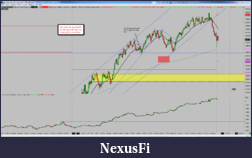 Click image for larger version

Name:	2015-03-16_NQ_summary.png
Views:	201
Size:	140.9 KB
ID:	178250