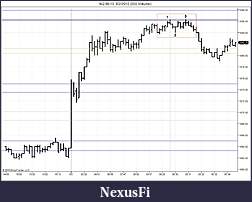 Click image for larger version

Name:	NQ 09-10  8_2_2010 (550 Volume).jpg
Views:	347
Size:	96.9 KB
ID:	17826