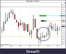 Click image for larger version

Name:	IWM (1 Min)  3_17_2015  Image 2.jpg
Views:	234
Size:	61.2 KB
ID:	178289